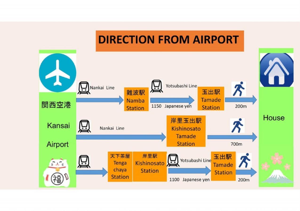 玉出101 Wifi付 玉出駅から徒歩2分 地下鉄難波迄8分 Apartment *